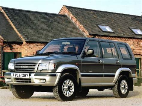 Use our customer reviews of Tools, Fluids & Garage parts and others, along with user ratings on the many of the products we offer. . Isuzu trooper body parts